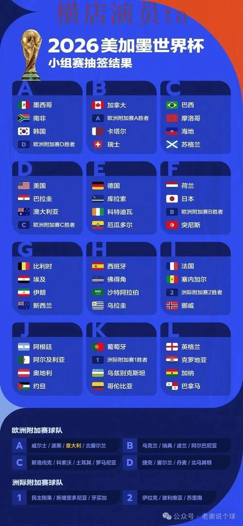 世界杯数据来临，世界杯投注网站大全玩法指南与平台选择解析