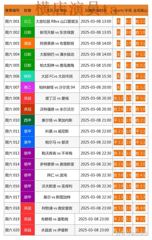 世界杯投注网站大全哪个好？围绕数据分析做一次全面推荐（世界杯全球总决赛）