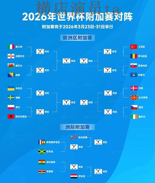 深度评测世界杯投注入口:从用户反馈到使用全流程解析 - World Cup 2026 深度评测世界杯投注入口:从用户反馈到使用全流程解析 - World Cup 2026