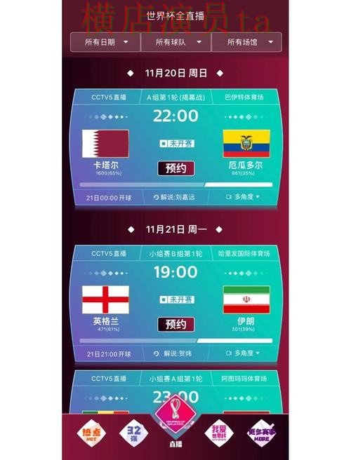 新手必看:世界杯买球网站官网直达详解 + World Cup 2026 新手必看:世界杯买球网站官网直达详解 + World Cup 2026